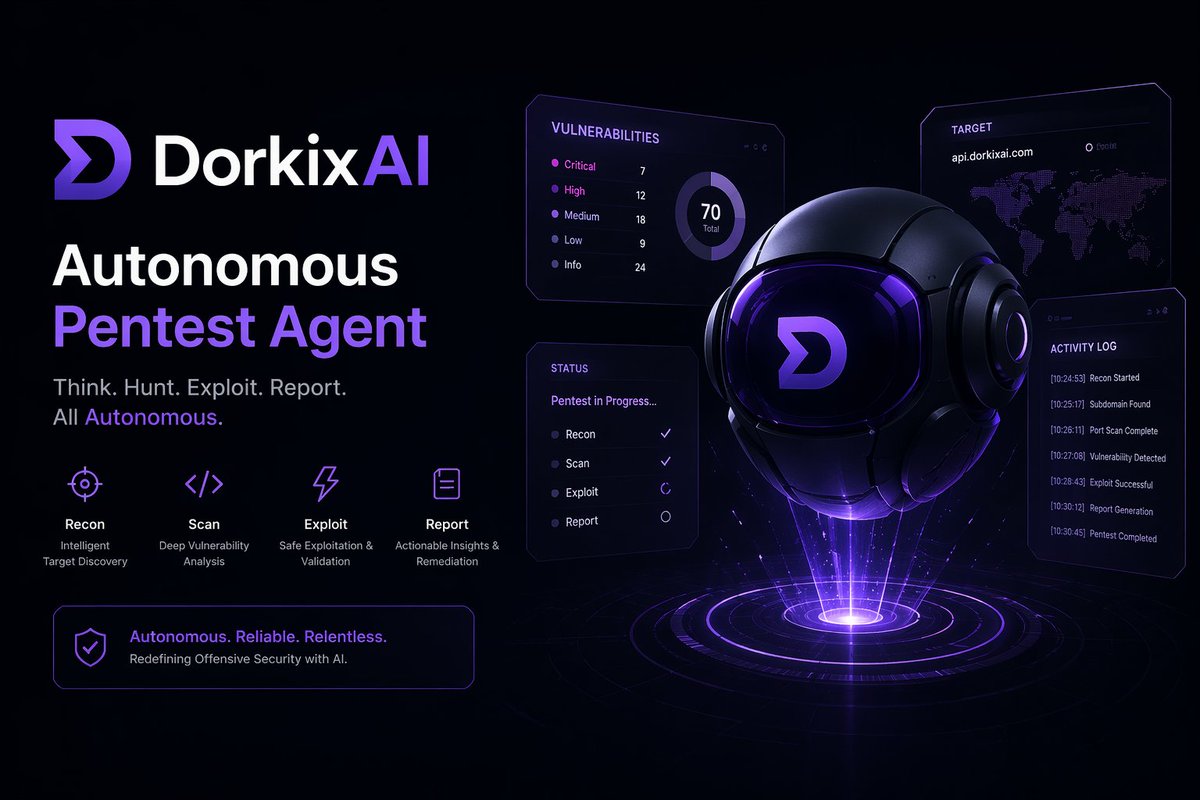 DorkixAI tweet media