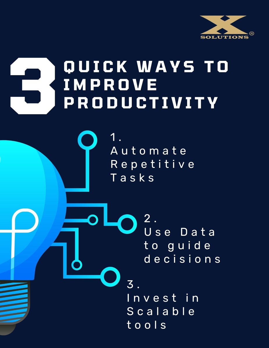 xsolutionsllc's tweet image. At XSolutions, we help you implement all three.

#ProductivityTips #BusinessSolutions #ProactiveIT