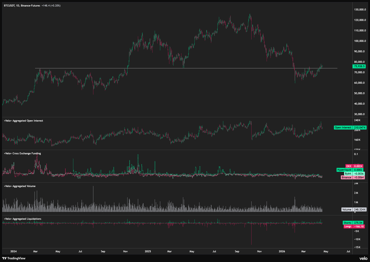Byzantine General tweet media