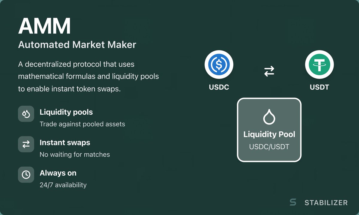 Stabilizer tweet media