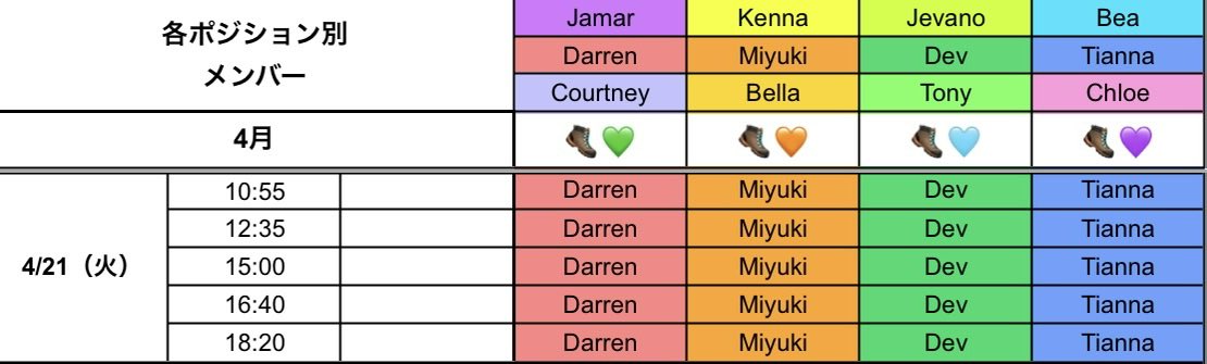 karutantan1003's tweet image. 4/20•21 POR パワーオブロック ユーロック シフト❤️‍🔥
更新しました📢

昨日更新できず申し訳ございません🙇‍♀️

#POR #powerofrock #パワーオブロック #USJ  #ユーロック #UROCK