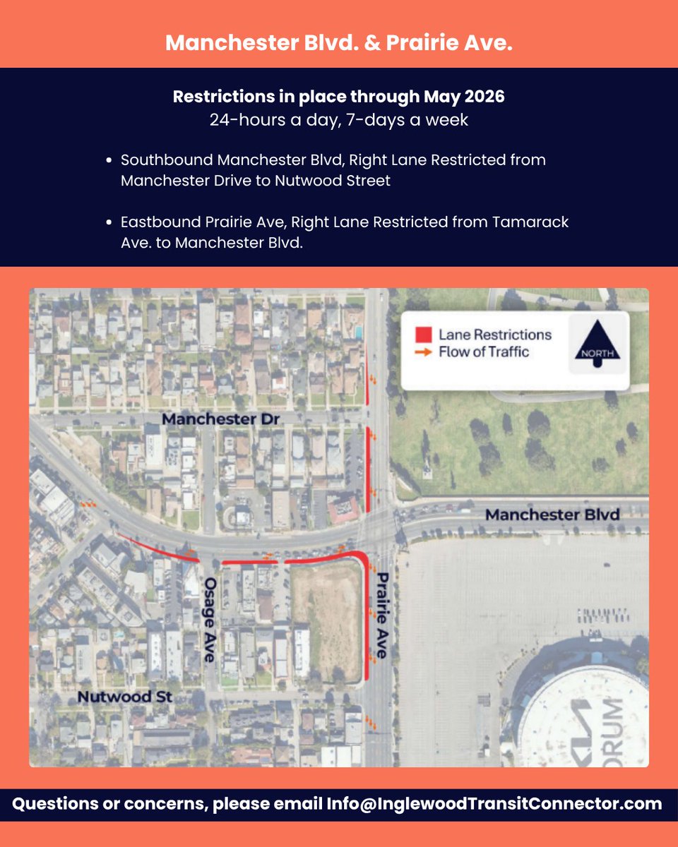 itcchampions's tweet photo. If you’re driving near Manchester Blvd &amp; Prairie Ave, expect partial lane restrictions through May 2026. Right lane closures on both streets, but two lanes remain open and access to local businesses and residents is maintained. #itc #inglewood https://t.co/Ua19CNC3EL