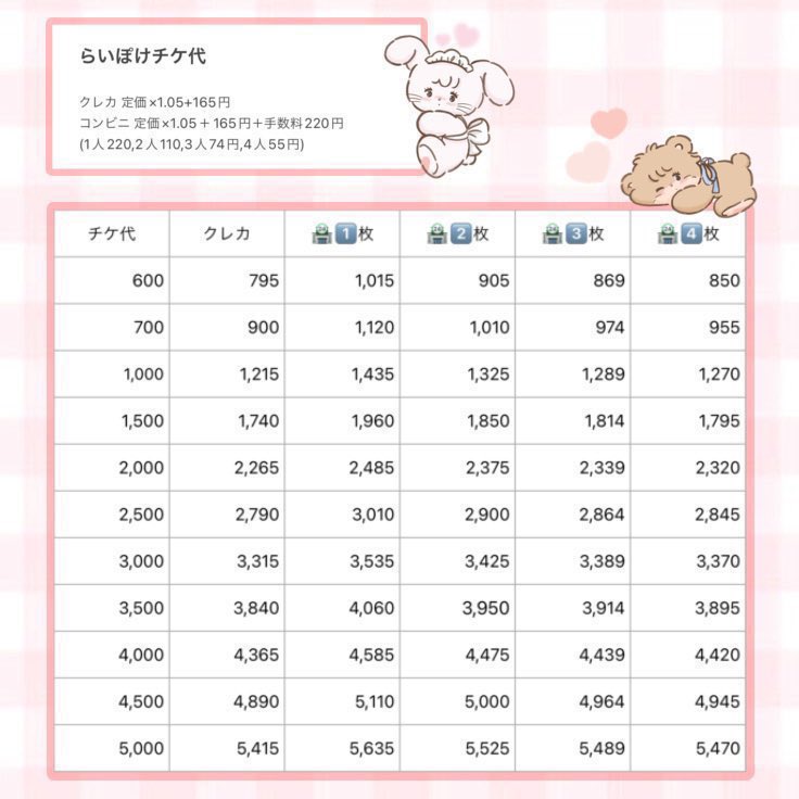 🐇🎀 tweet media