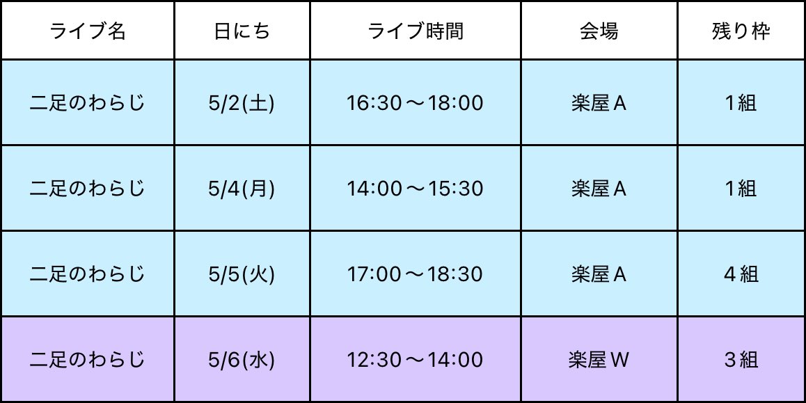 楽屋A・舞台袖・楽屋W | お笑いライブハウス tweet media