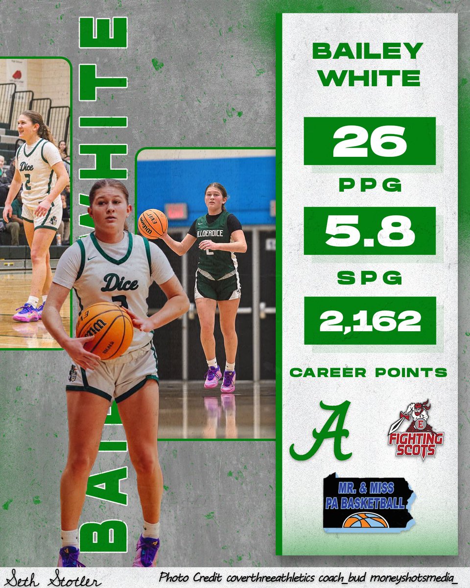 pennhoops's tweet photo. Cast your vote for Miss. PA Basketball Terrific Ten before the deadline on Sunday, April 26!
https://t.co/G7949txuMb
@baileywhite213 @evehousley13 @Jayla_Koser @ryan_oldaker https://t.co/lkguqKpRnB