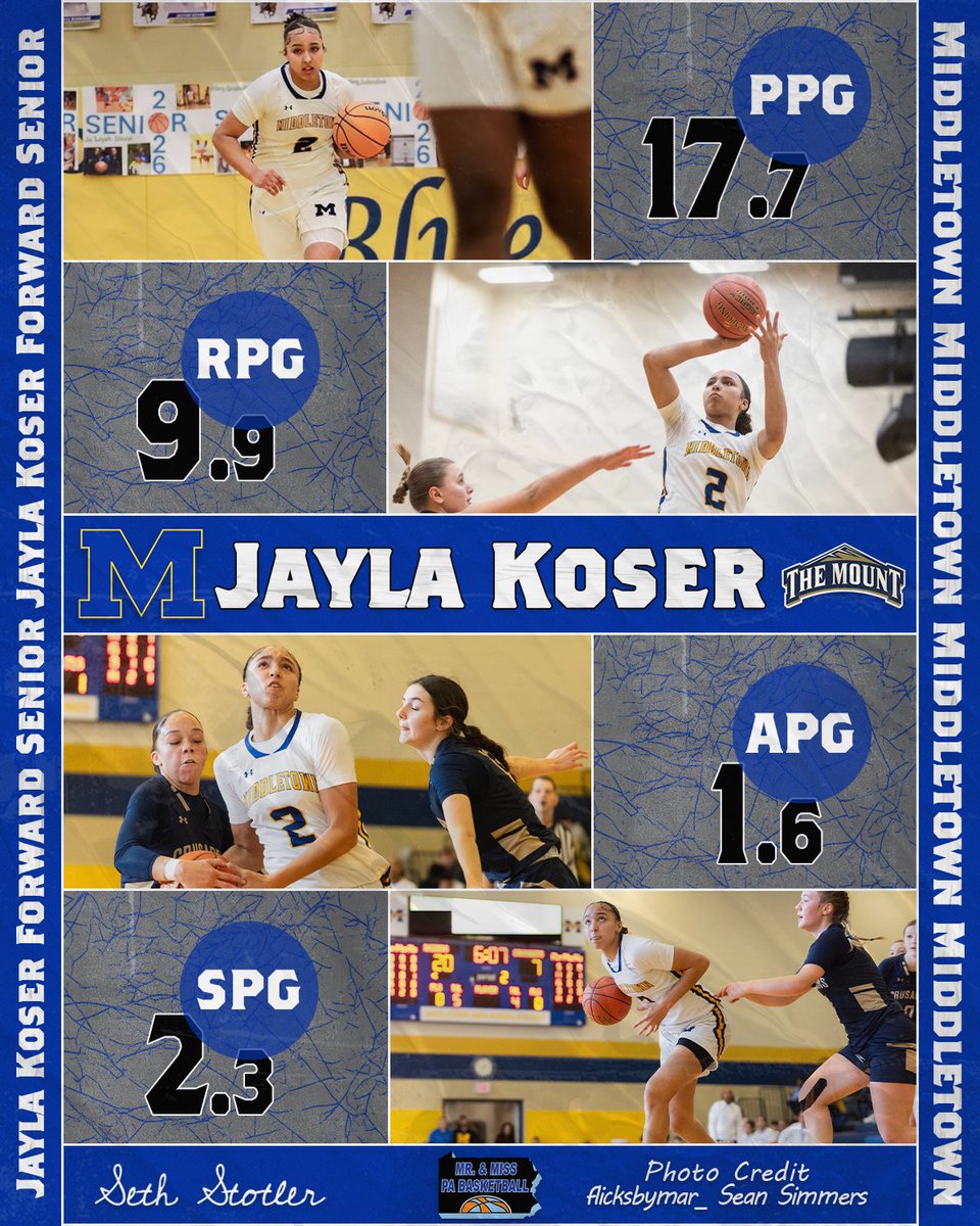 pennhoops's tweet photo. Cast your vote for Miss. PA Basketball Terrific Ten before the deadline on Sunday, April 26!
https://t.co/G7949txuMb
@baileywhite213 @evehousley13 @Jayla_Koser @ryan_oldaker https://t.co/lkguqKpRnB