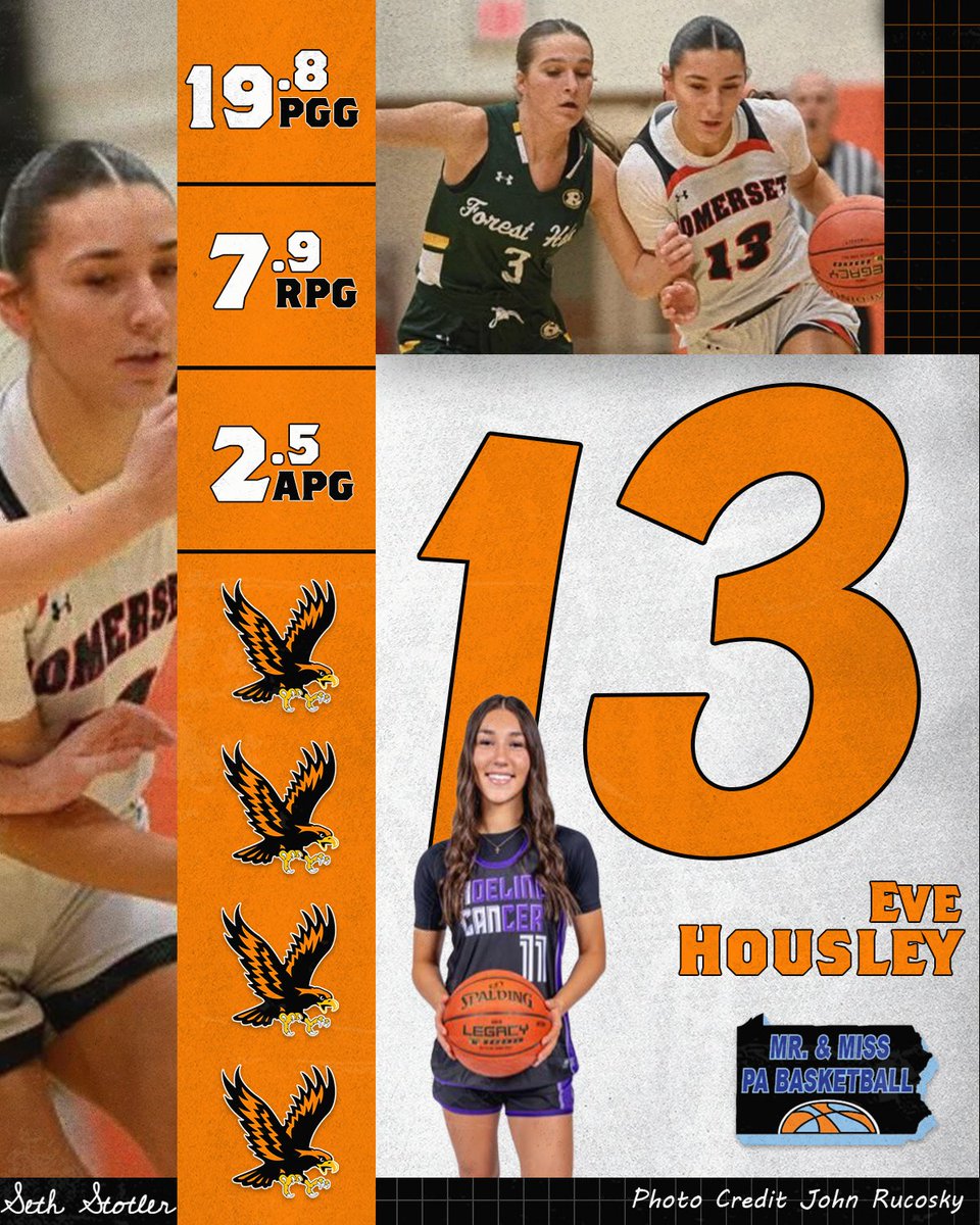 pennhoops's tweet photo. Cast your vote for Miss. PA Basketball Terrific Ten before the deadline on Sunday, April 26!
https://t.co/G7949txuMb
@baileywhite213 @evehousley13 @Jayla_Koser @ryan_oldaker https://t.co/lkguqKpRnB