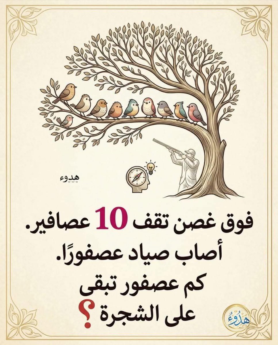 علي إسماعيل tweet media