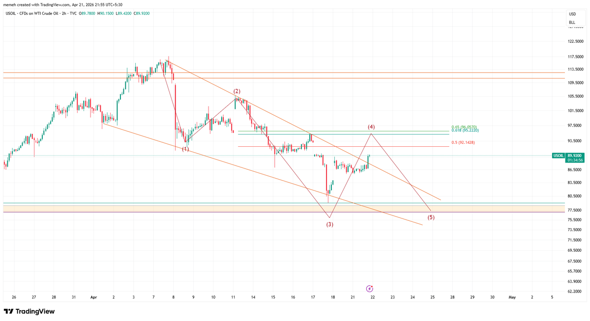 Mohak Ailani tweet media