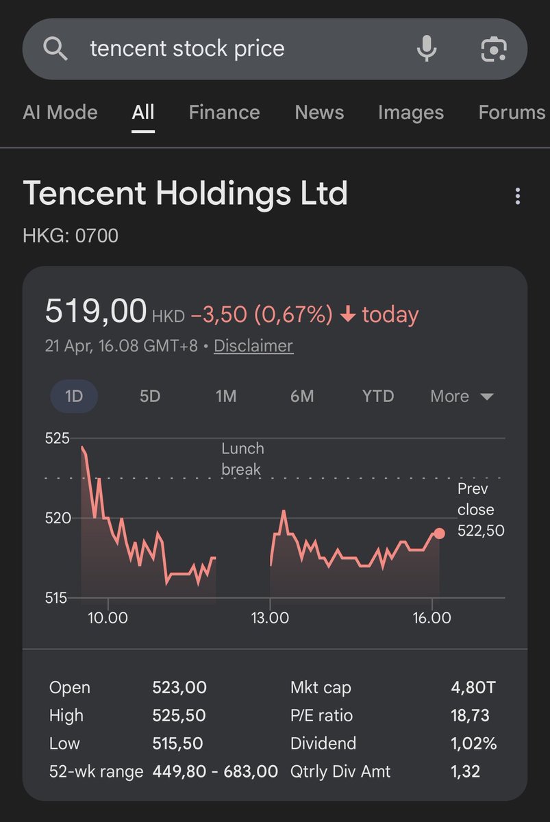mybeees's tweet photo. Ngomongin soal stock? Pada nyadar ga sih iqiyi itu stocknya listed di market US (Nasdaq), while tencent itu di market China (Hangseng). Jd mana yg lbh kuat?? https://t.co/BnDsQ4YeDD
