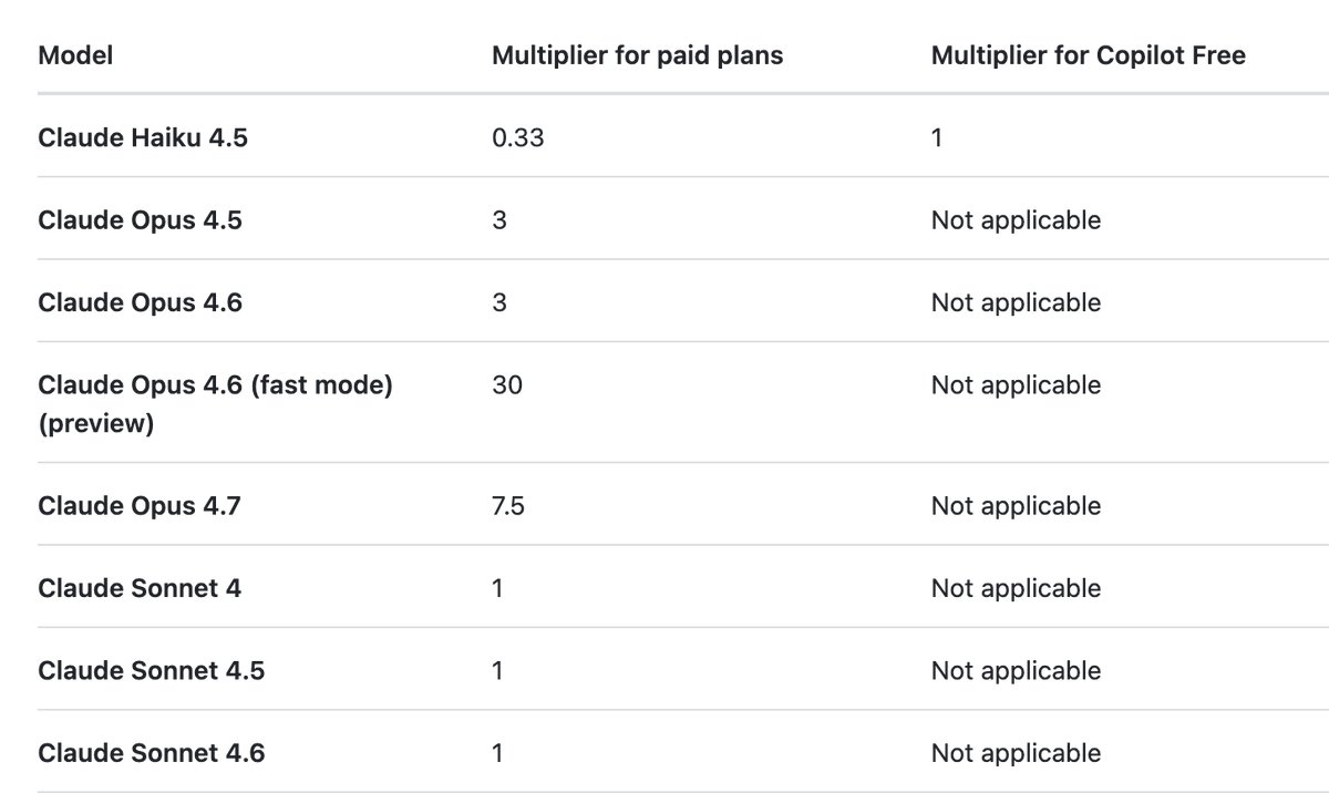 Sandip Bhattacharya 🌏✌️ tweet media