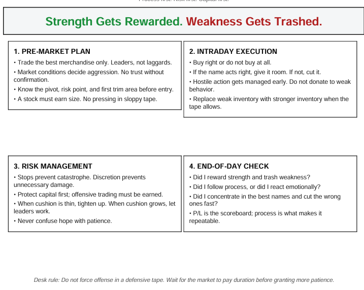 Al_Marketstudy's tweet photo. today with Macro risk on the table we live by these rules https://t.co/S0tyDSAF9j