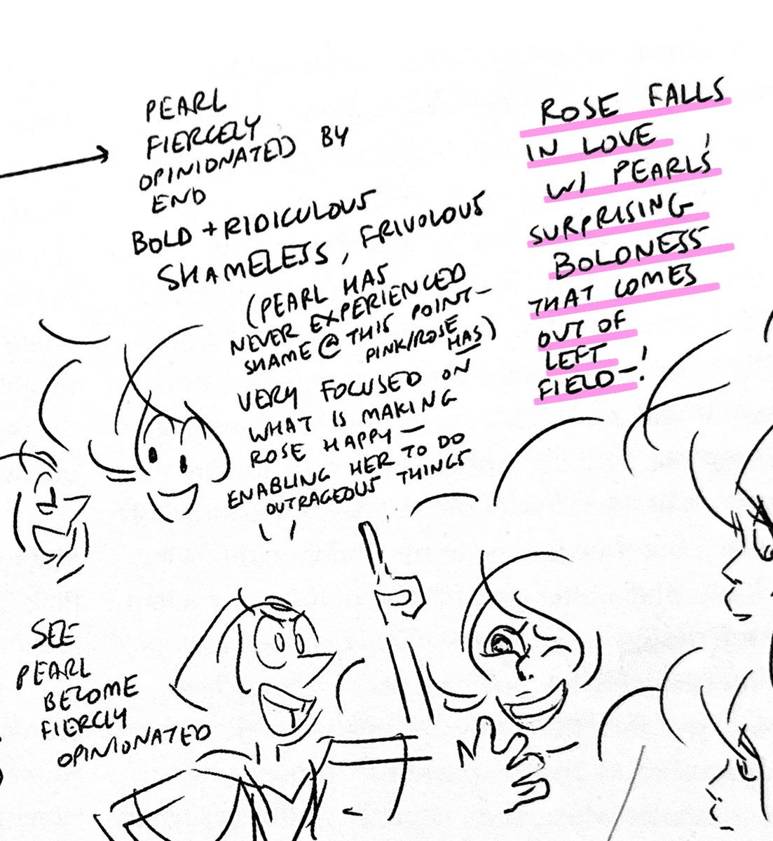 Rose Quartz / Pink Diamond Frequently 🌺 tweet media