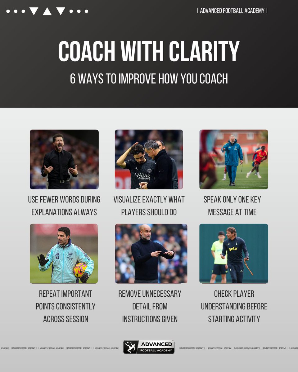Advanced Football Academy tweet media