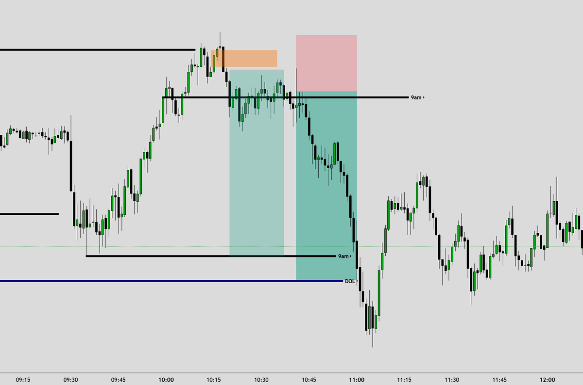 T.S.R | The Soup Room tweet media