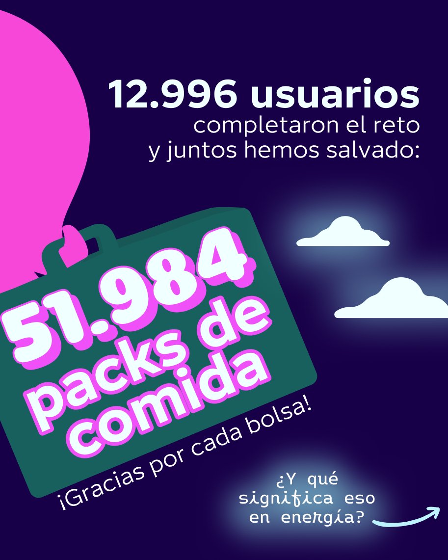 Octopus Energy España tweet media