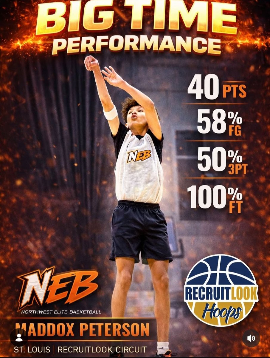 RL_HoopsNextUP's tweet photo. 🌟Top Performer🌟

2030 Maddox Peterson | #RLHoops #RLHoopsJr 

🌟Scored 40 Pts in win, Shot 50% + FG/3FG
🌟Elite efficient 3 level scorer 
🌟Scores off the dribble at a high rate
🌟Solid playmaker and defender https://t.co/LMa3xytqwg
