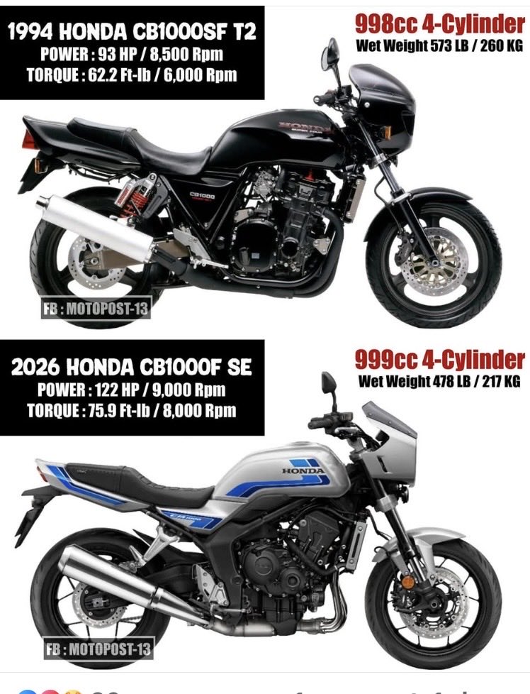 Moto_History's tweet image. One of the great Honda series of all time, stylish, fast, and comfortable to ride.  #classicmotorcycles. #honda. #hondamotorcycles. #oldandnew. #oldandnewmotorcycles. #bikeenthusiast