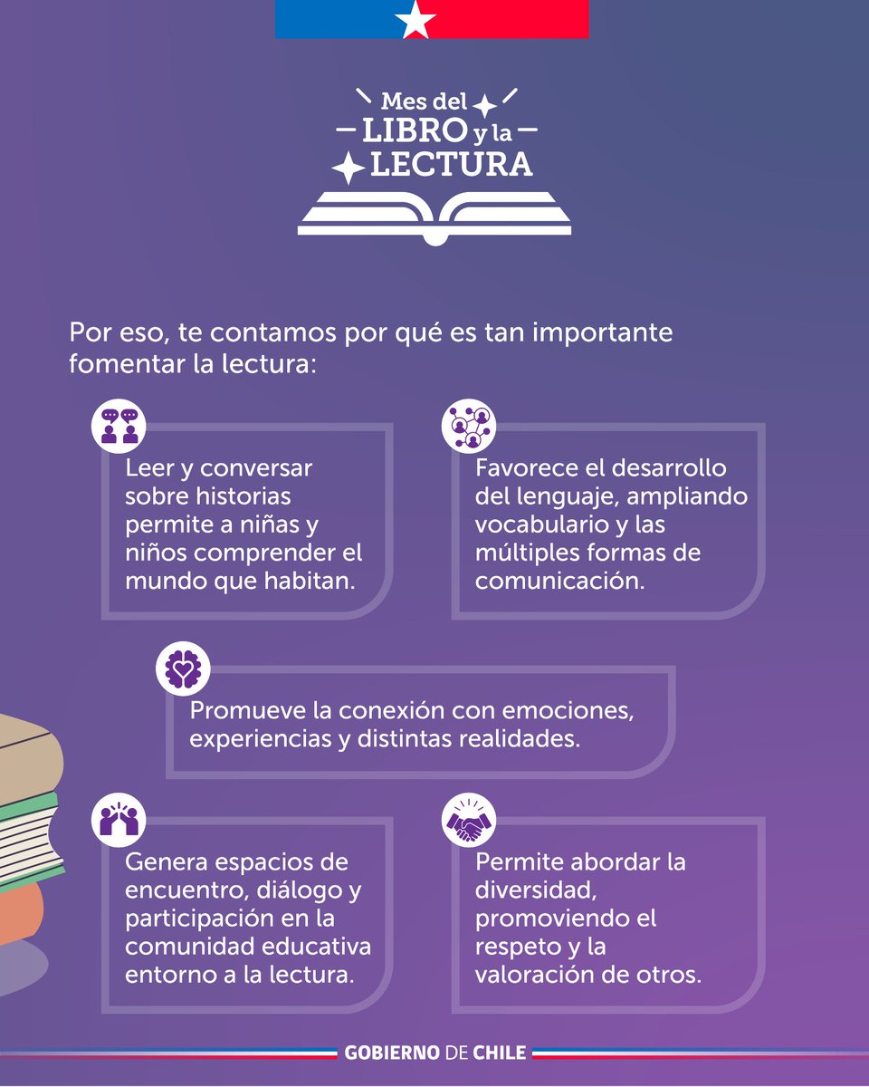 Ministerio de Educación tweet media
