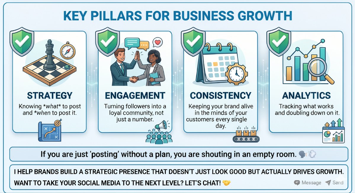 zihadul832's tweet image. Posting is NOT Managing. 📱🚫#DigitalMarketing #SMM #SocialMediamanager