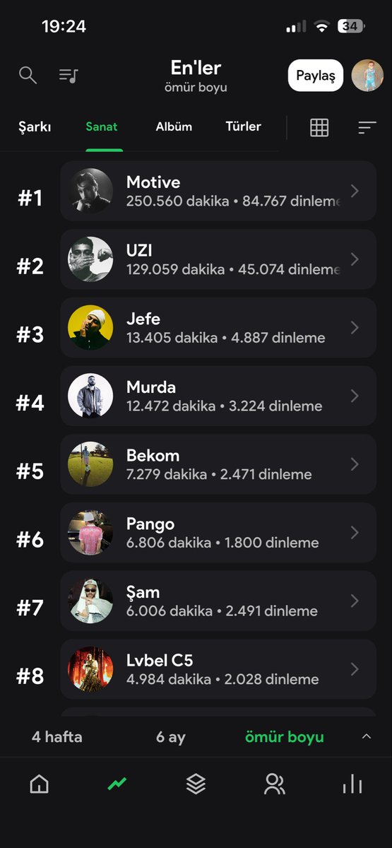 Oğuzhan tweet media