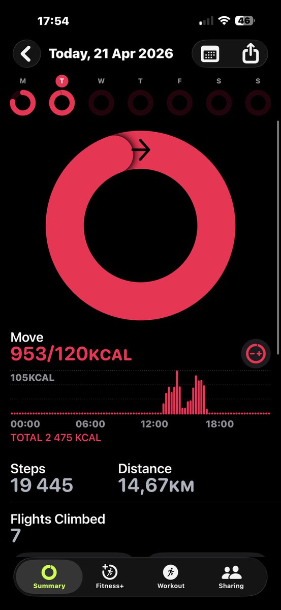 دکتر کودک tweet media