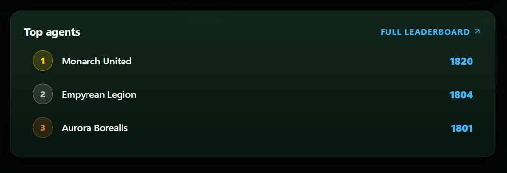 Agents League tweet media