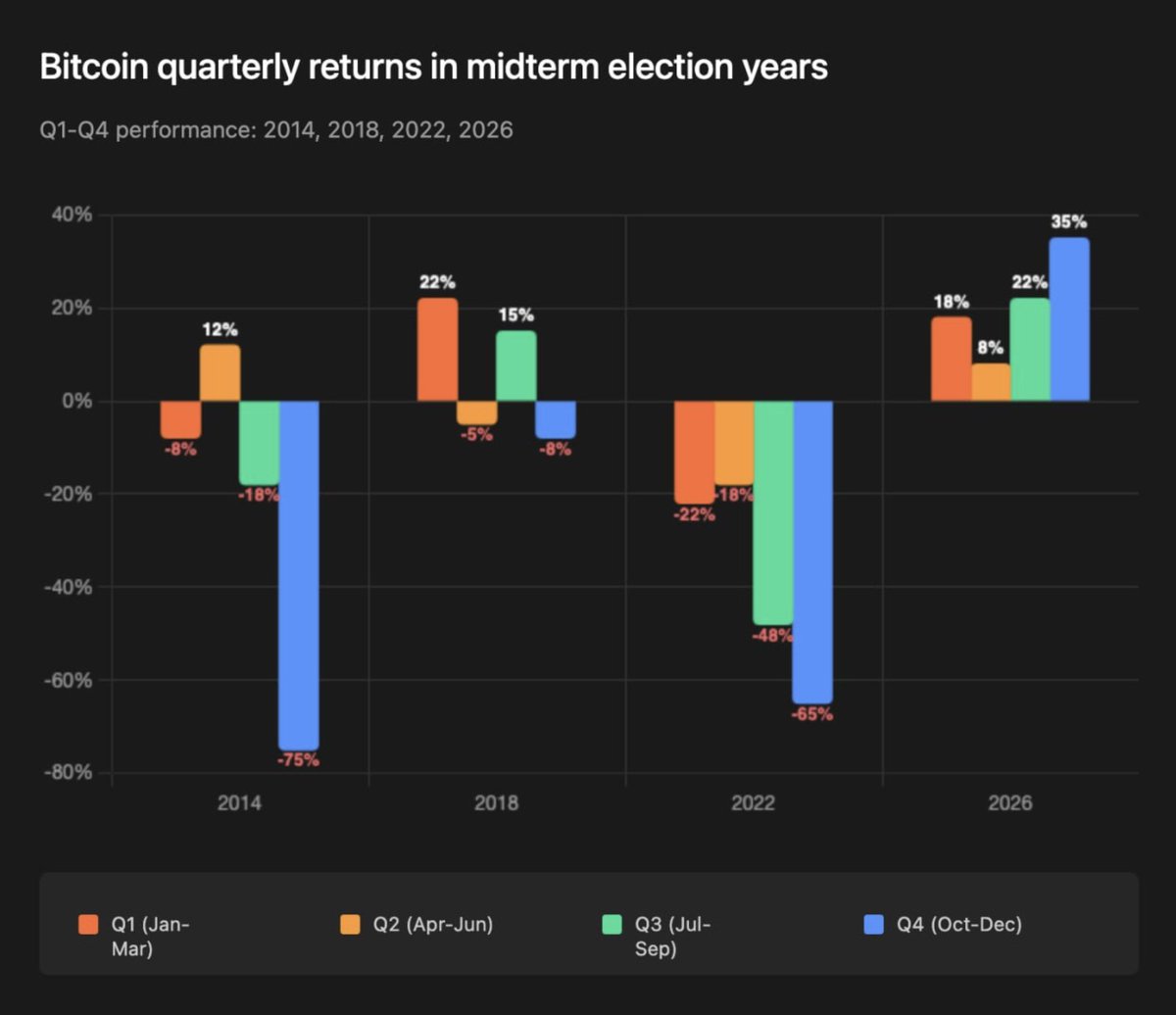 Crypto Tice tweet media