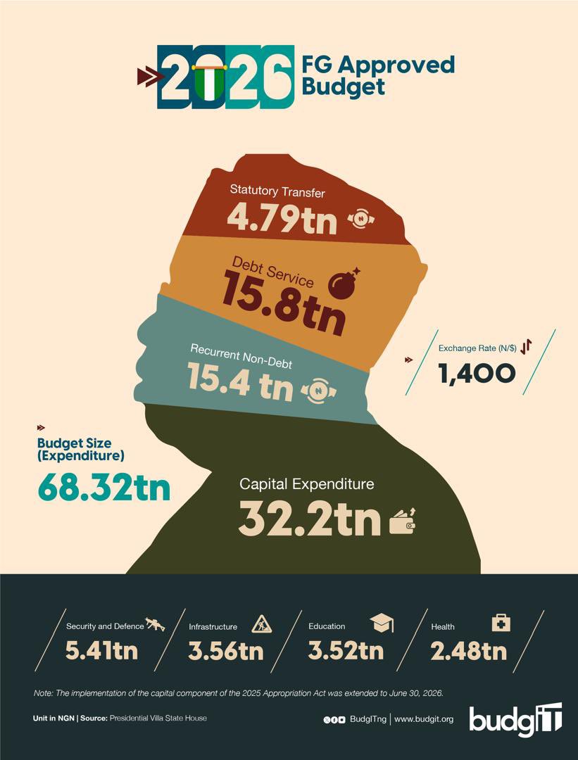 Community Champions tweet media