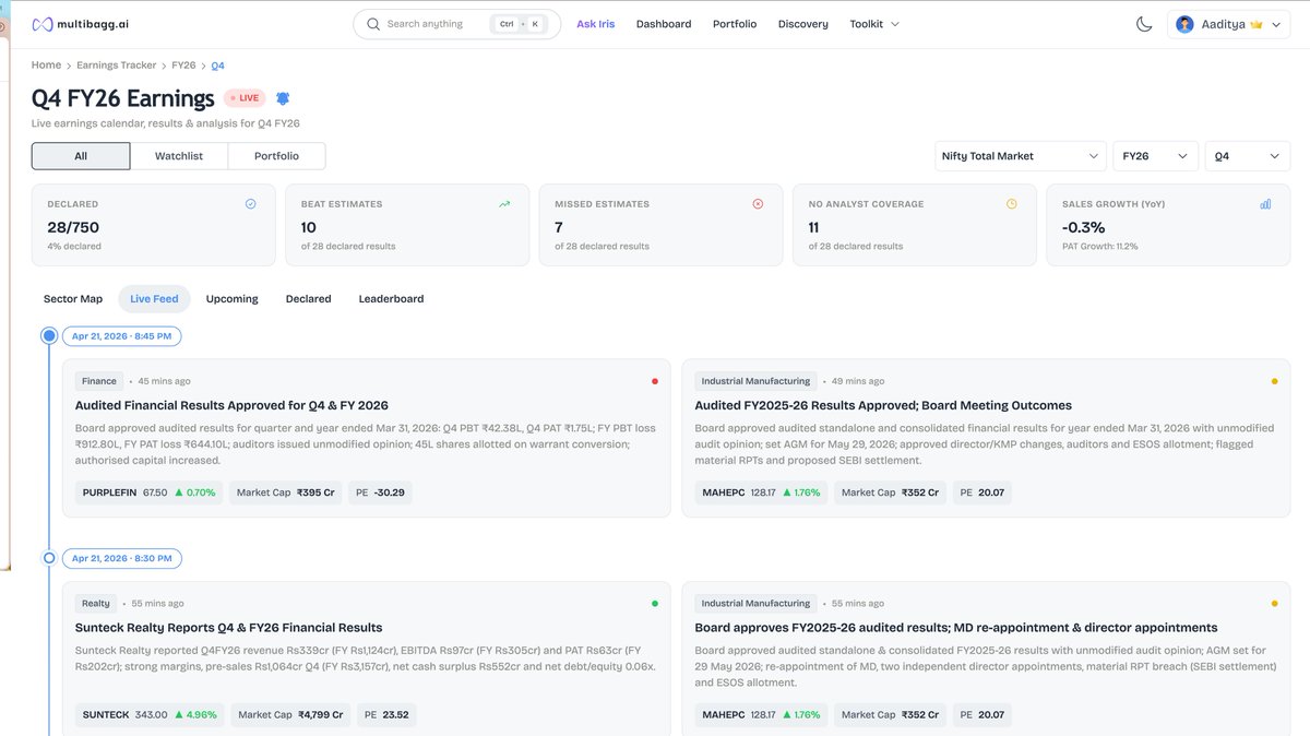 multibagg.ai tweet media