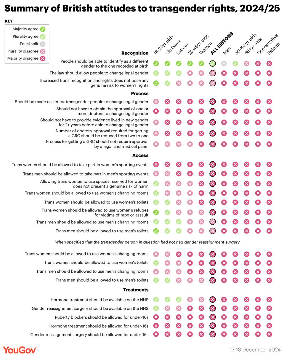 Dennis the Inclusive tweet media