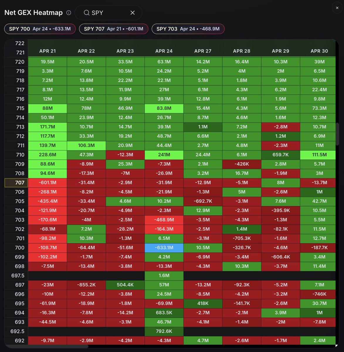 Bullflow.io tweet media
