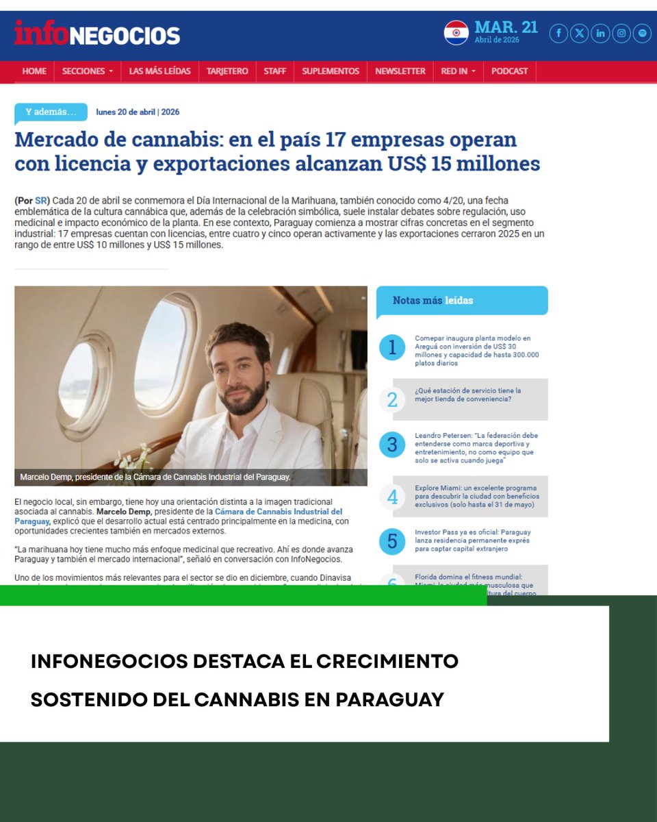 Cámara de Cannabis Industrial del Paraguay tweet media