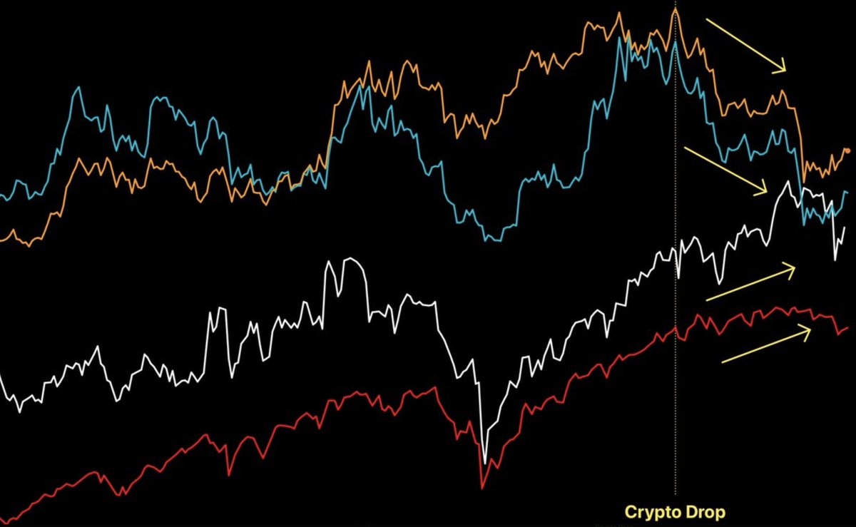 Crypto Tice tweet media