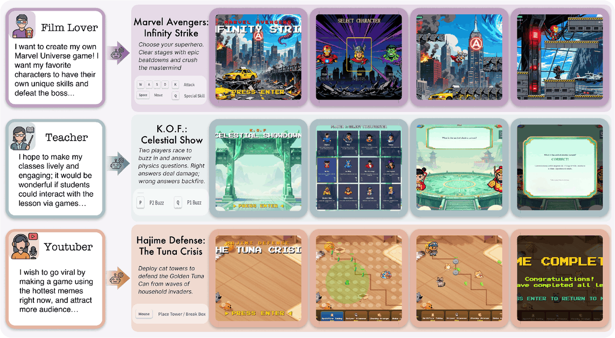 OpenGame: Open Agentic Coding for Games Describe it. Compile it. Play ...