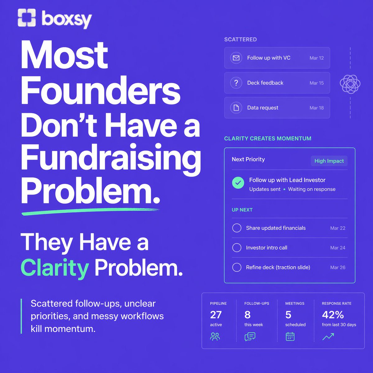 Boxsy tweet media