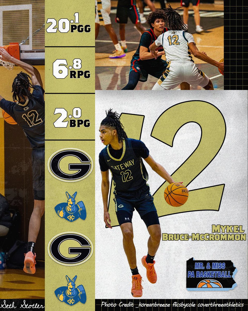 pennhoops's tweet photo. Cast your vote for the Mr. PA Basketball Terrific Ten before the deadline on Sunday, April 26!
https://t.co/G7949txuMb
@KoreyFrancis10 @mykel_mccrommon @woahh_Nafis @TreyKeating30 https://t.co/IOoZ63f7M0