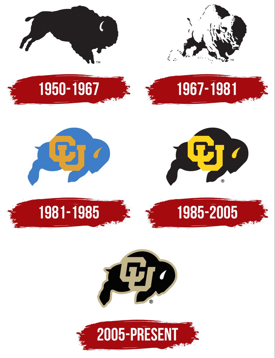 West Coast College Sports Guy tweet media