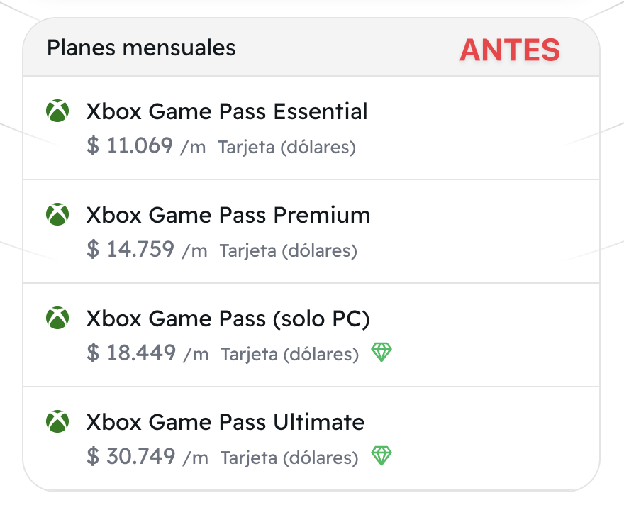 impuestito_org's tweet image. 🔴 Bajó Game Pass en Argentina 🇦🇷

Precios con impuestos incluidos:
✅ Game Pass Ultimate: $30.749 ➡️ $23.369
✅ PC Game Pass: $18.449 ➡️ $17.219

(*) Precios pagando con tarjeta en USD
(*) Para más formas de pago entrá a la web de impuestito, ya está actualizado