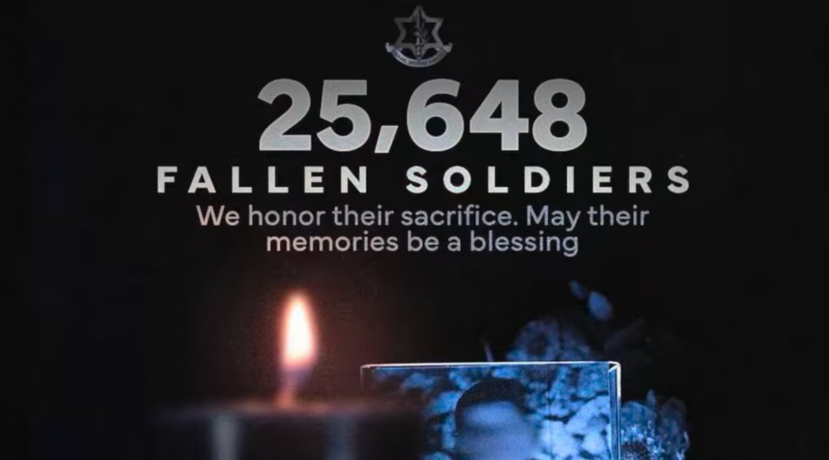 The Case For Israel tweet media