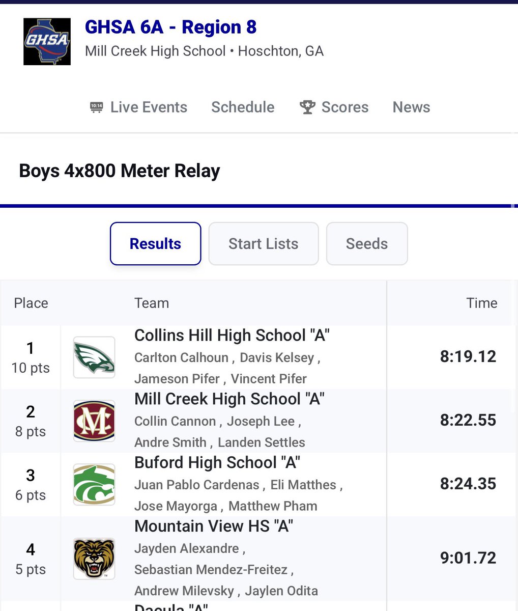 Mill Creek XC and Distance tweet media