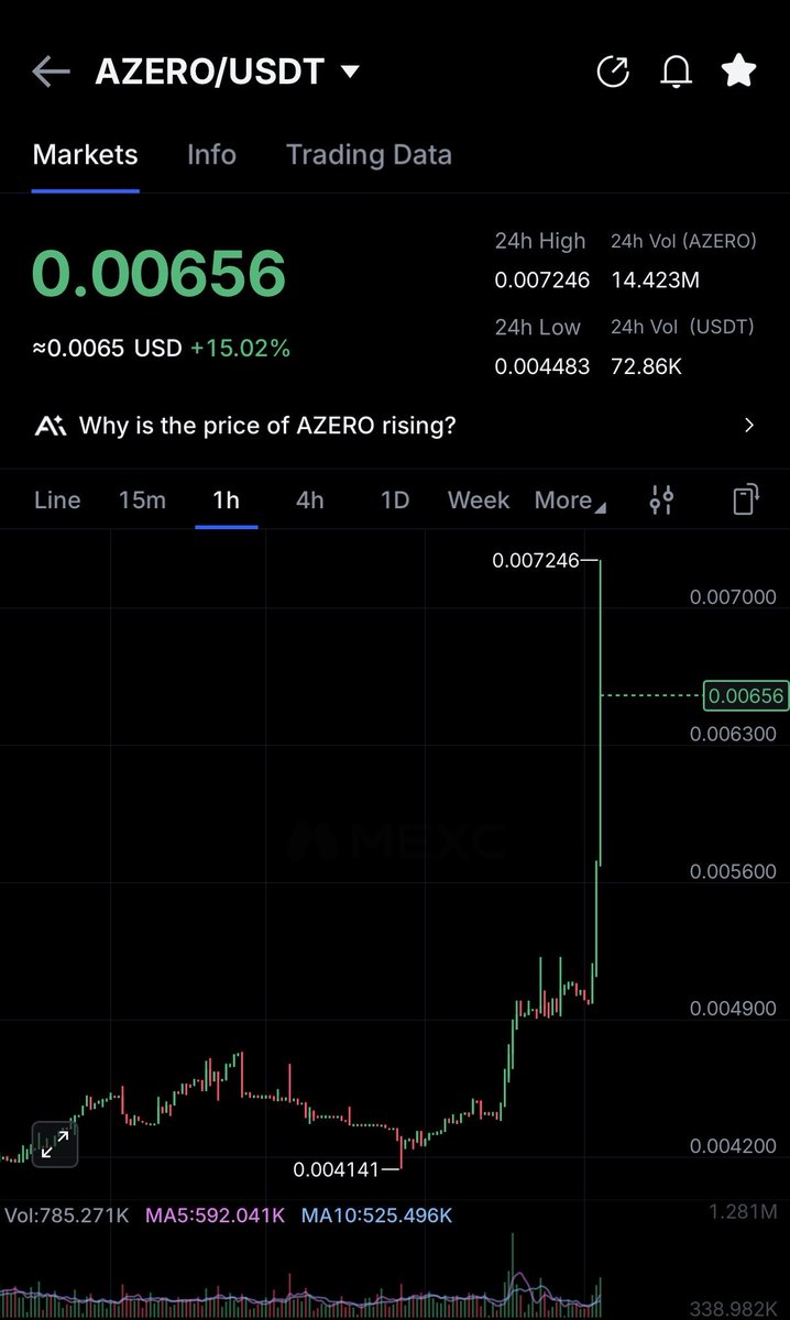 bitguide tweet media