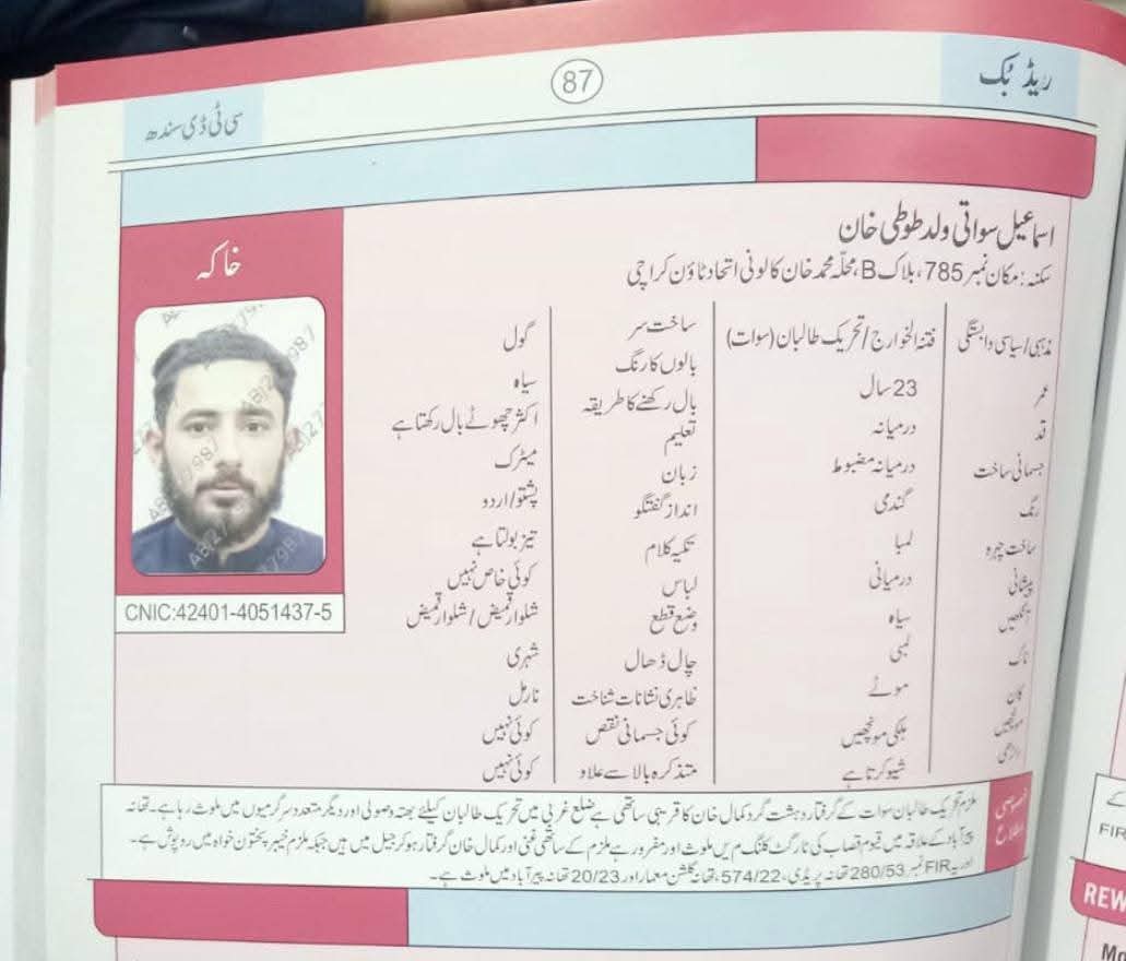 Pakistani Markhor tweet media