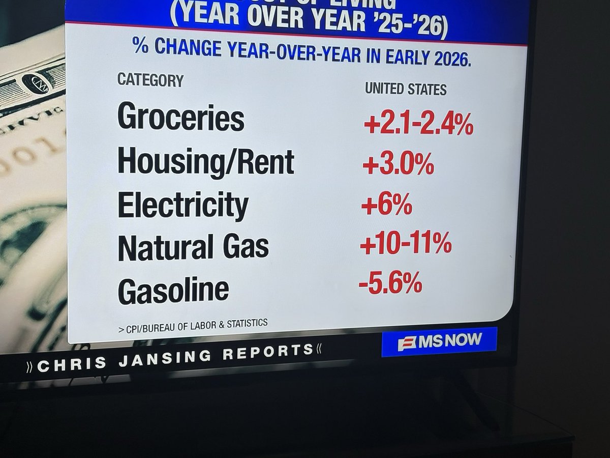 babsplace1's tweet image. Trump is a disaster for the Country