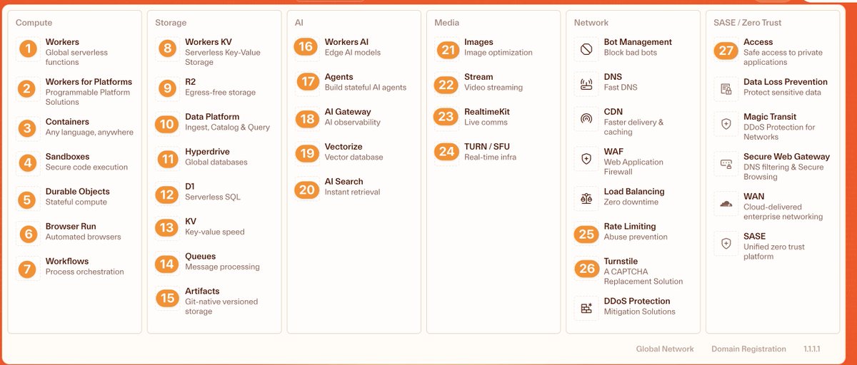 Jilles Soeters tweet media