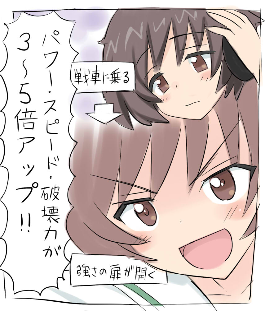 強さの扉 