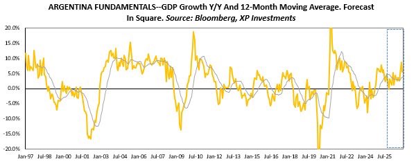 Alberto Bernal tweet media