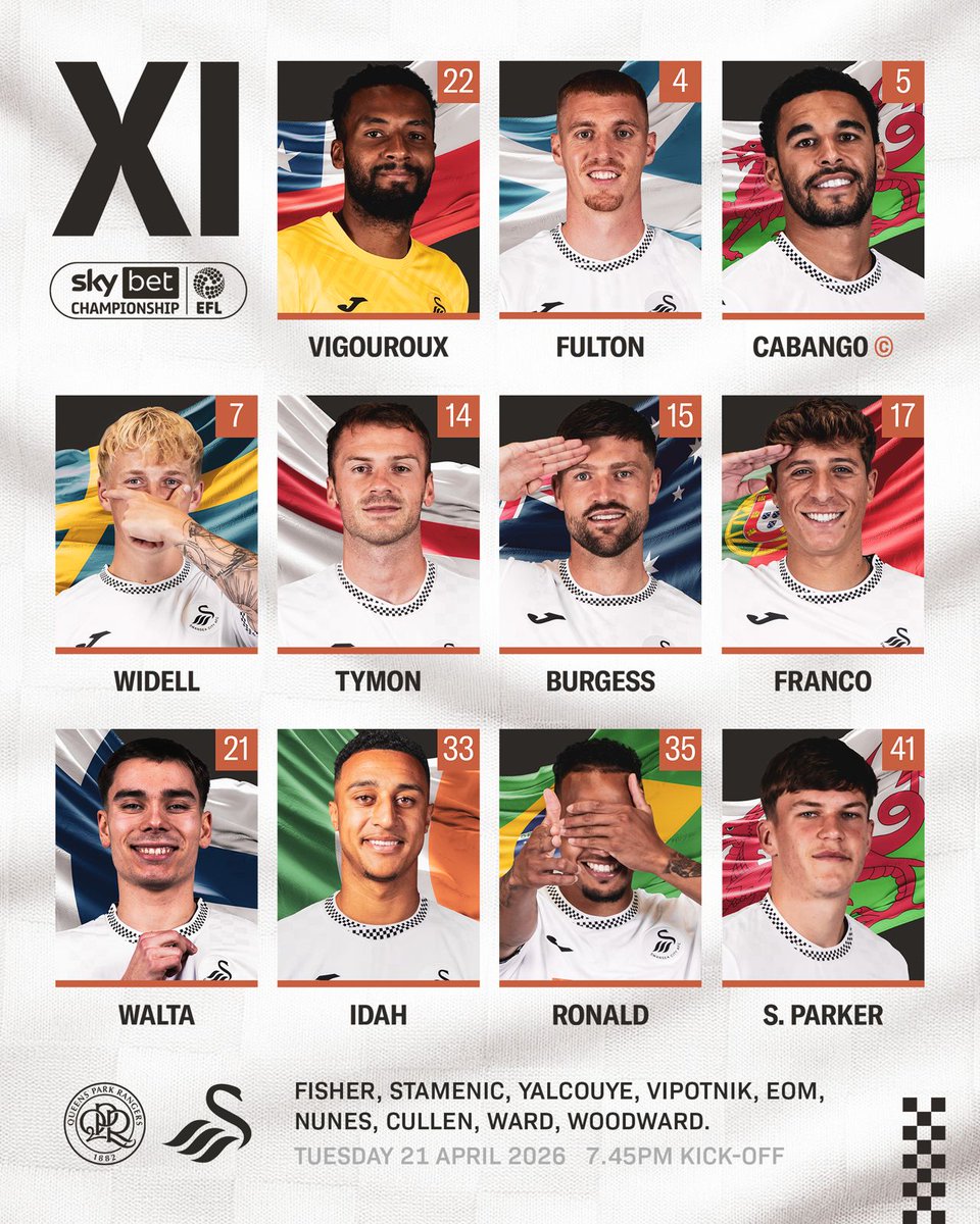 Swansea City AFC tweet media