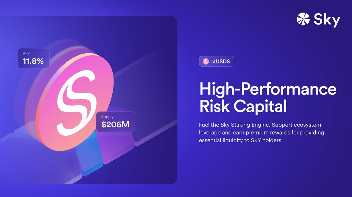 SkyMoney's tweet photo. stUSDS, the risk capital product on https://t.co/w43dax3I2J, is currently offering a ~11.81% APY on USDS.

When you supply USDS to the stUSDS module, your capital funds SKY-backed borrowing.

Here’s what you should know ↓ https://t.co/in7EJhKQpt