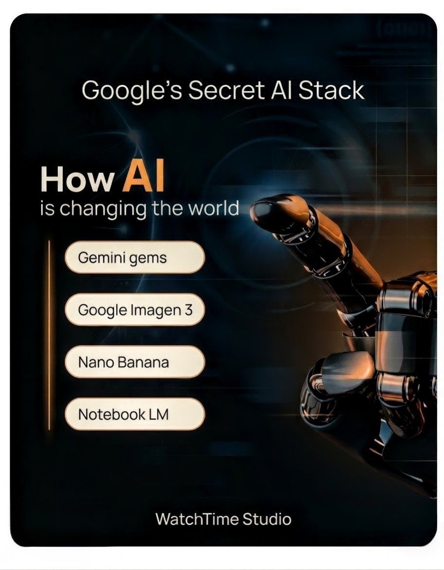 watchtimestudio's tweet photo. Creators using AI ≠ creators winning.

Google’s AI stack is powerful.

but where the Gap?
Most people use AI to create content faster.
We use it to make content perform better.

Speed doesn’t scale. Strategy does.

Want your content to convert? DM.

#AI #ContentStrategy #Growth https://t.co/V051kPhrrh